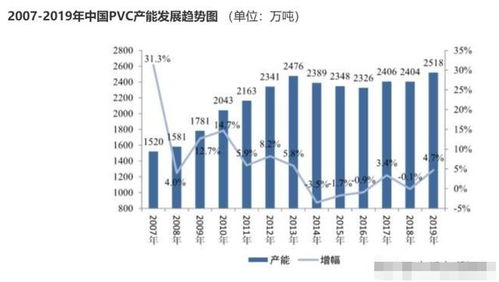 股市重磅解析 涨幅超过300 ,市值达844亿元,一个半月上涨超300 的君正集团还能买吗 蚂蚁金服 疫苗,这泡沫什么时候吹破 财富号评论 cfhpl